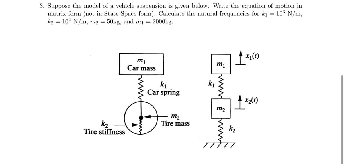 3. Suppose the model of a vehicle suspension is given below. Write the equation of motion in
matrix form (not in State Space form). Calculate the natural frequencies for k₁
k2 10 N/m, m2 = 50kg, and m₁ = 2000kg.
-=
-
-
103 N/m,
1 x1(c)
m1
www
m1
Car mass
k₁
Car spring
k1
k₂
Tire stiffness
www
x2(1)
m2
Tire mass
м2
k₂
↑
