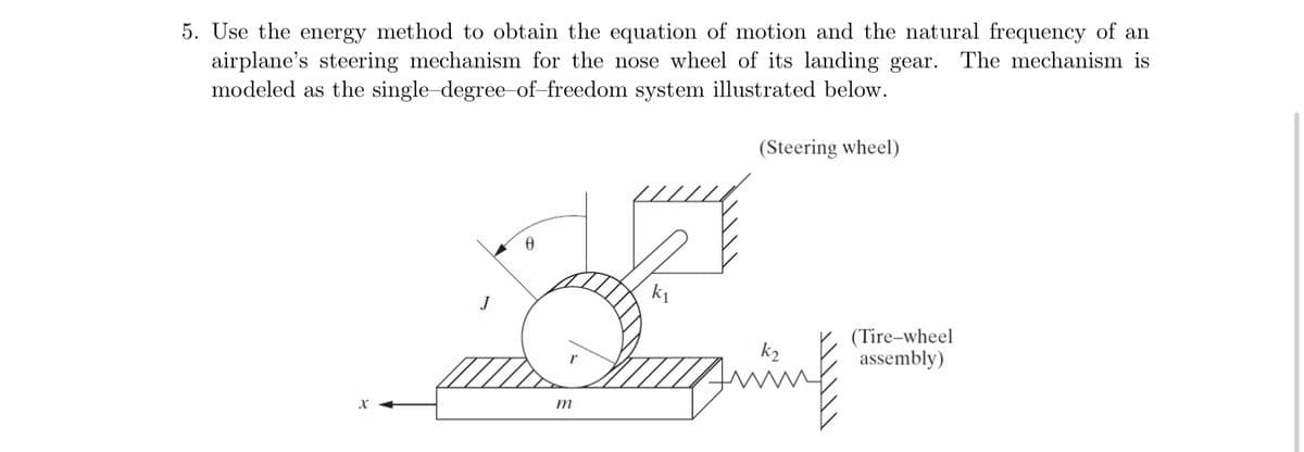 5. Use the energy method to obtain the equation of motion and the natural frequency of an
airplane's steering mechanism for the nose wheel of its landing gear. The mechanism is
modeled as the single-degree-of-freedom system illustrated below.
X
J
0
m
(Steering wheel)
Sazinty
(Tire-wheel
assembly)
