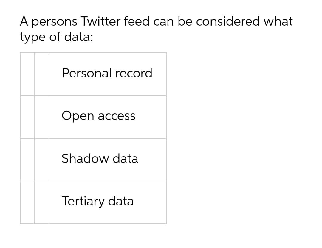 A persons Twitter feed can be considered what
type of data:
Personal record
Open access
Shadow data
Tertiary data
