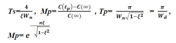 Ts=
4
Wn
Mp=
T}
1-2
Mp= e √
C(tp)-C (0)
C(∞0)
9
Tp=
TT
Wn√1-²
=
TT
Wa
9