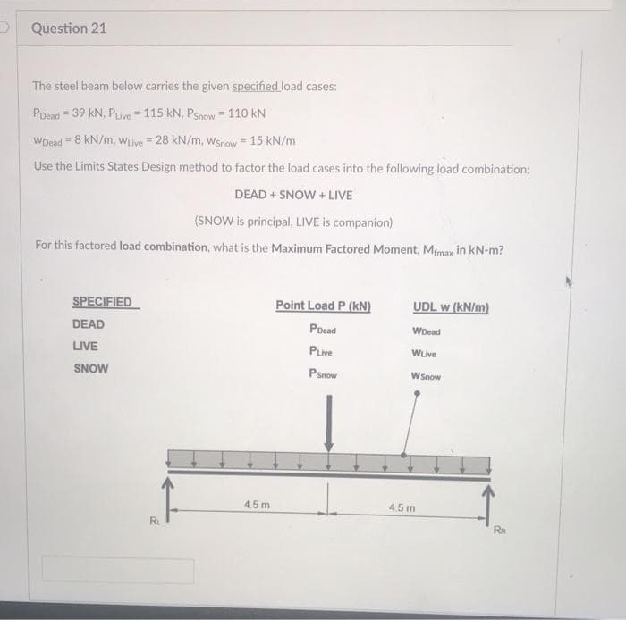 D Question 21
The steel beam below carries the given specified load cases:
Poead = 39 kN, PLive = 115 kN, Psnow = 110 kN
%3D
%3!
Woead = 8 kN/m, wLive = 28 kN/m, wsnow = 15 kN/m
Use the Limits States Design method to factor the load cases into the following load combination:
DEAD + SNOW + LIVE
(SNOW is principal, LIVE is companion)
For this factored load combination, what is the Maximum Factored Moment, Mimax in kN-m?
SPECIFIED
Point Load P (kN)
UDL w (kN/m)
DEAD
Poead
WDead
LIVE
PLive
WLive
SNOW
Psnow
Wsnow
4.5 m
4.5 m
R.
RR
