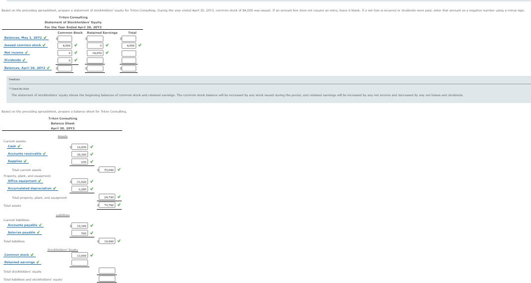 Based on the preceding spreadshoet, prepare a statement of stockholders equity for Tritan Consulting. During the year ended April 30, 20Y3, commmon stock of s4,000 mas issued. If an amount box does not reguire an entry, leave it blank. If a net loss is incurred or dividends were paid, enter that amount as a negative number using a minui sign.
Triton Consulting
Statement of Stockholders' Equity
For the Year Ended April 30, 20YS
Common Stock Retained Earnings
Total
Balances, May 1, 20Y2
Issued commen stock v
4.000
4,000 V
Net income v
34,S0
Dividends v
Balances, April 30, 20Y3
Feadt
TCheMyWark
The statement of stockholders' equity shows the beginning balances of common stock and retained earnings. The common stock balance will be increased by any stock issued during the periad, and retained eanings will be increased by any net income and decreased by any net losses and dividends.
Based on the preceding spreadsheet, prepare a balance sheet for Triton Consulting
Triton Consulting
Balance Sheet
April 30, 20Y3
Assets
Current assets:
Cash
16.00
Accounts receivable
J00
Supplies
Total current asets
d 55.040
Property, plant, and equipment:
Office equipmant
31,020
Accumulated depreciation
Total property, plant, and equipment
24,740
Total assets
78,70
Liabiitie
Current liabilities:
Accounts payable v
S10,140 v
Salaries payable
so0V
Total kabilties
Stockholders' Equity
13.000
Common stock
Retained earnings
Total stockholders equity
Total habilities and stockholders' equity
