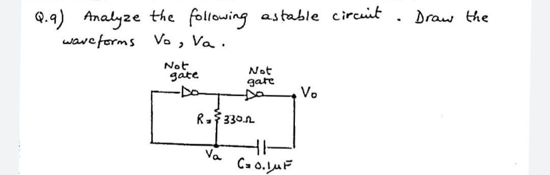 Q.9) Analyze the following astable circuit
wave forms Vo, Va.
Draw the
Not
gate
-Do
Not
gate
Vo
R- 330n
Va
C. 0.JuF
