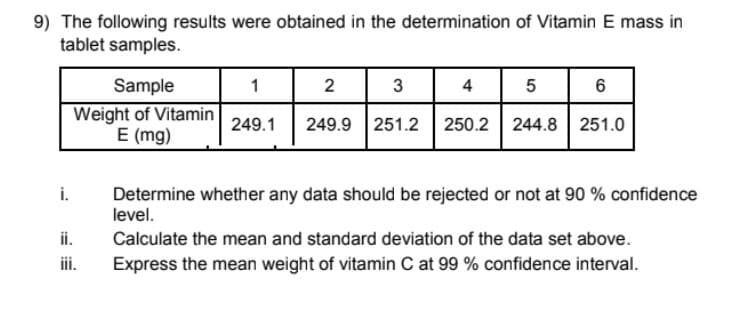 9) The following results were obtained in the determination of Vitamin E mass in
tablet samples.
Sample
1
2
3
4
5
6
Weight of Vitamin
E (mg)
249.1
249.9 251.2
250.2 244.8
251.0
i.
Determine whether any data should be rejected or not at 90 % confidence
level.
ii.
Calculate the mean and standard deviation of the data set above.
ii.
Express the mean weight of vitamin C at 99 % confidence interval.
