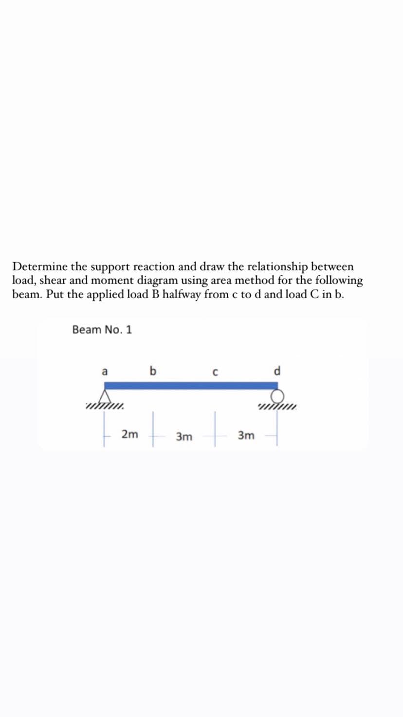 Determine the support reaction and draw the relationship between
load, shear and moment diagram using area method for the following
beam. Put the applied load B halfway from c to d and load C in b.
Beam No. 1
a
www.
2m
b
3m
C
3m
d
www.