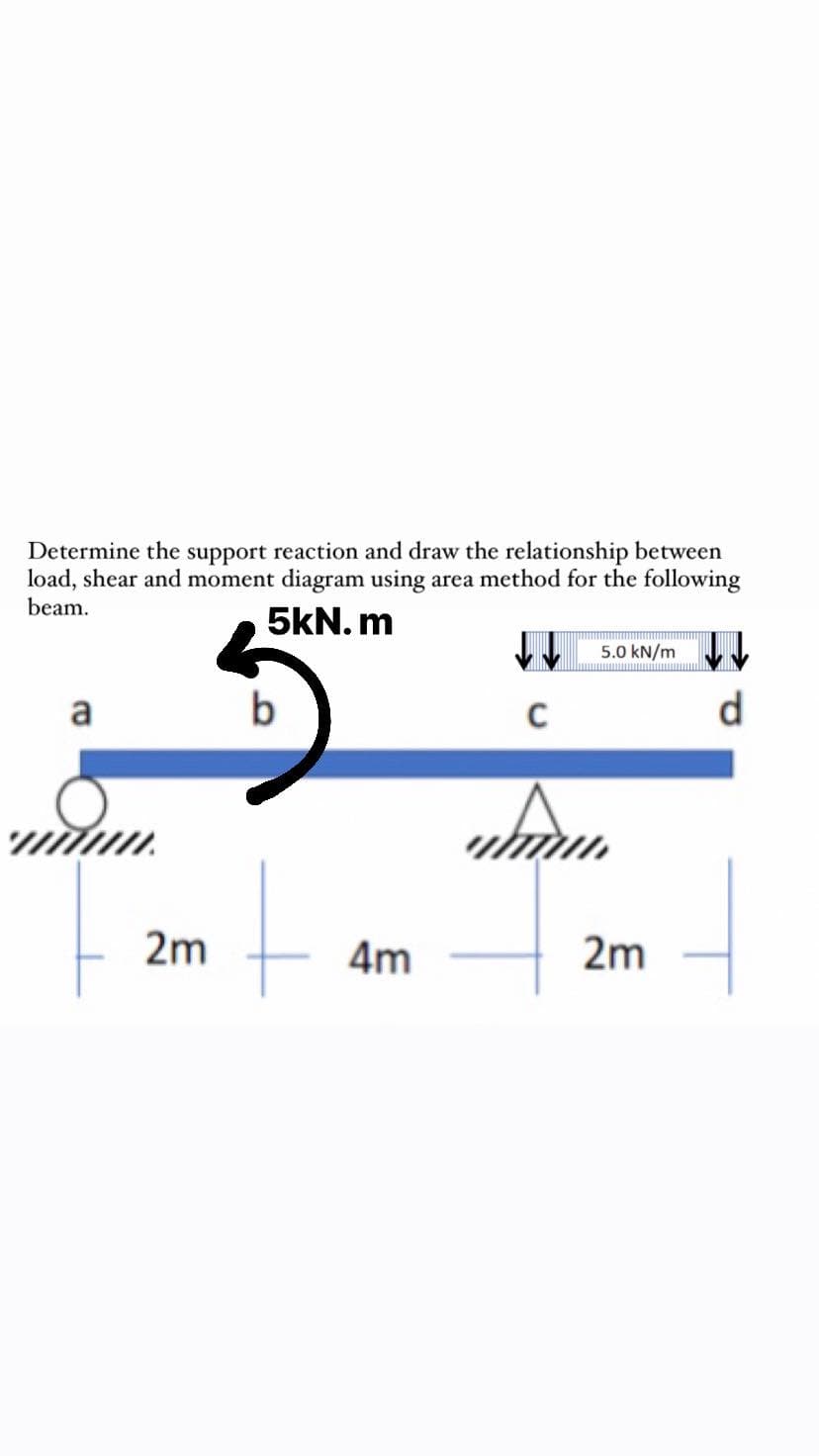 Determine the support reaction and draw the relationship between
load, shear and moment diagram using area method for the following
beam.
5kN.m
a
www.
2m
b
4m
↓↓↓ 5.0 kN/m
C
wha
2m
d