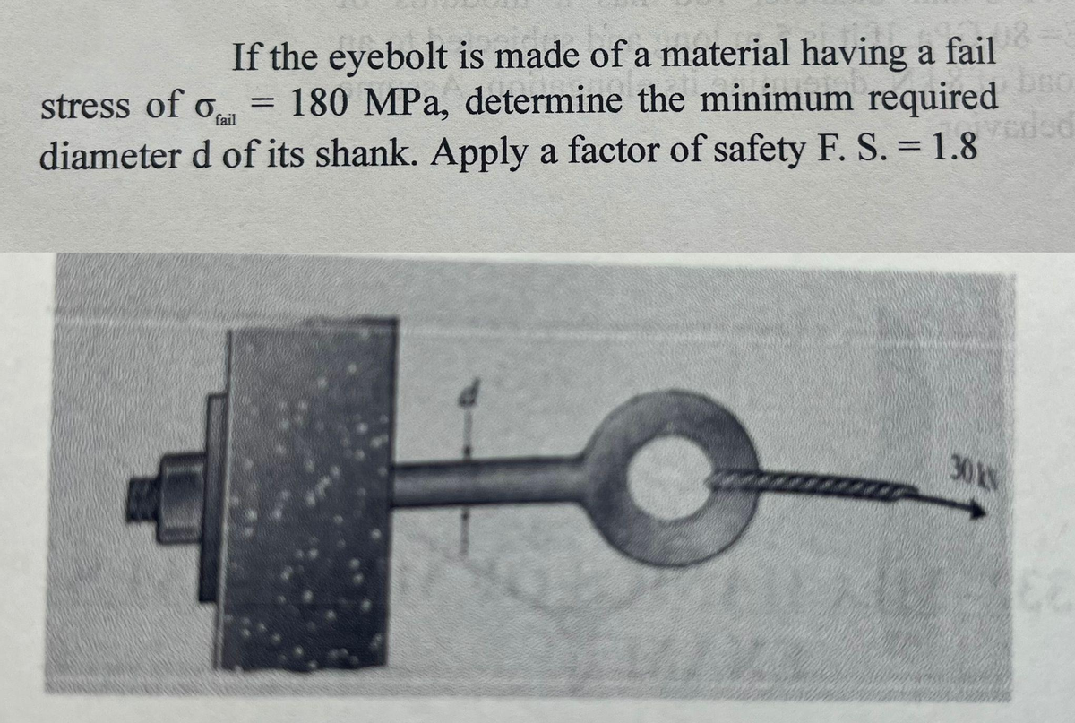 If the eyebolt is made of a material having a fail
180 MPa, determine the minimum required
diameter d of its shank. Apply a factor of safety F. S. = 1.8
stress of oil
fail
=