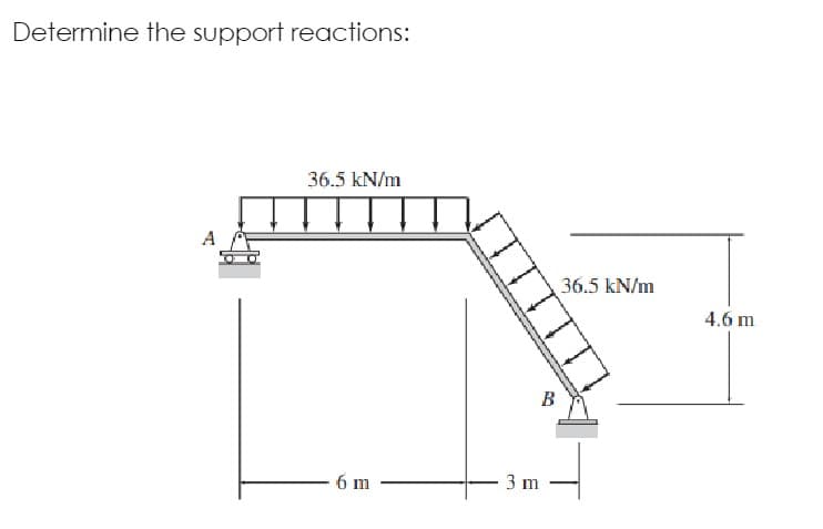 Determine the support reactions:
36.5 kN/m
6 m
!!!!!
B
3 m
36.5 kN/m
4.6 m