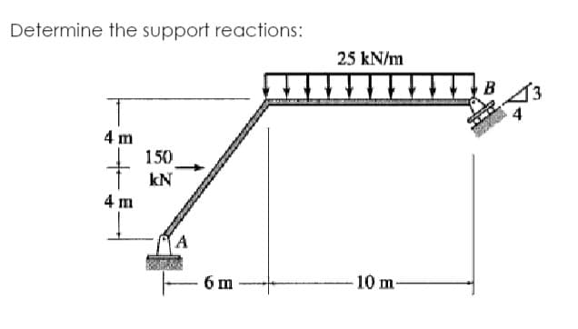 Determine the support reactions:
4 m
+
4 m
150
KN
6 m
25 kN/m
-10 m-