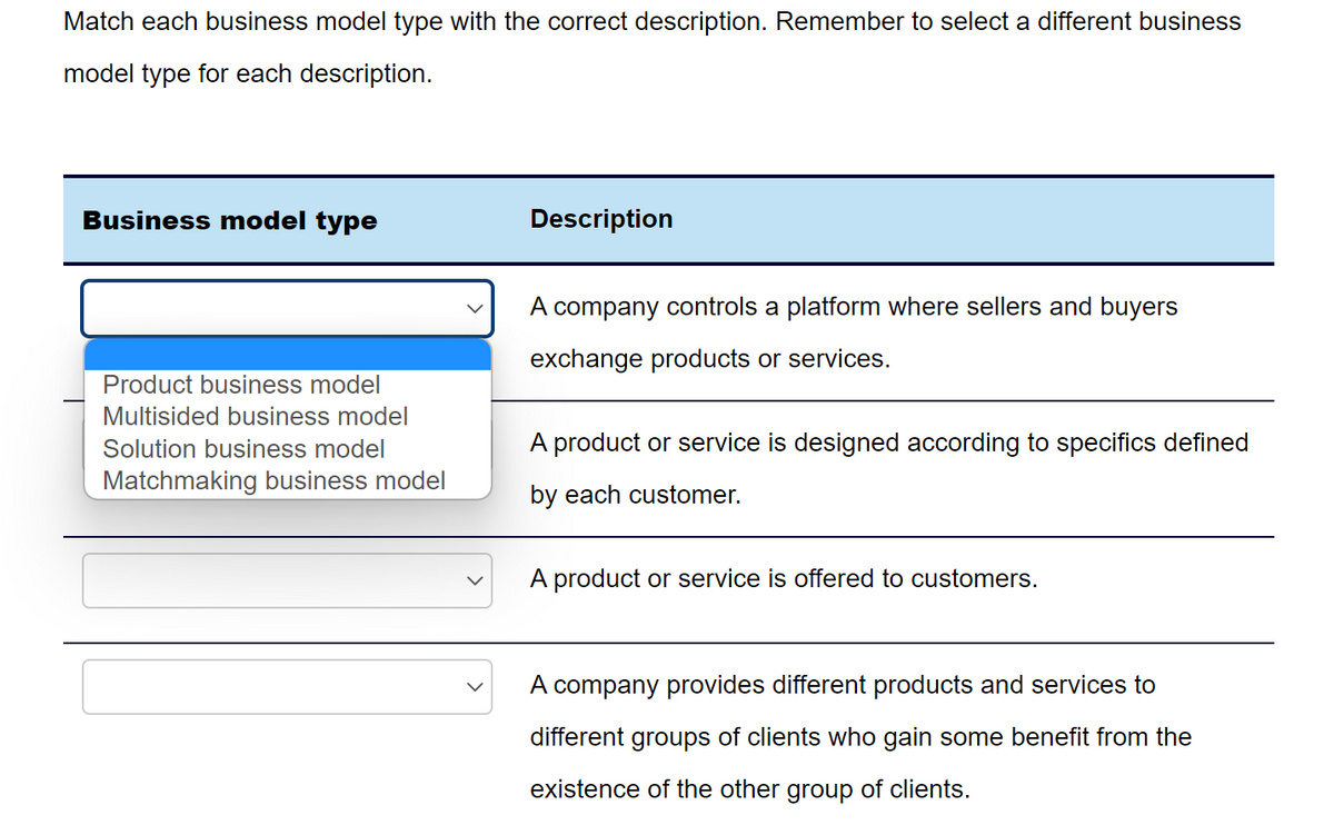 Match each business model type with the correct description. Remember to select a different business
model type for each description.
Business model type
Product business model
Multisided business model
Solution business model
Matchmaking business model
Description
A company controls a platform where sellers and buyers
exchange products or services.
A product or service is designed according to specifics defined
by each customer.
A product or service is offered to customers.
A company provides different products and services to
different groups of clients who gain some benefit from the
existence of the other group of clients.