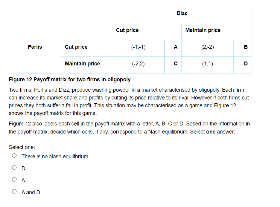 Dizz
Cut price
Maintain price
Perlis
Cut price
(-1,-1)
A
(2,-2)
B
Maintain price
(-2,2)
(1,1)
D
Figure 12 Payoff matrix for two firms in oligopoly
Two firms, Perlis and Dizz, produce washing powder in a market characterised by oligopoly. Each firm
can increase its market share and profits by cutting its price relative to its rival. However if both firms cut
prices they both suffer a fall in profit. This situation may be characterised as a game and Figure 12
shows the payoff matrix for this game.
Figure 12 also labels each cell in the payoff matrix with a letter, A, B, C or D. Based on the information in
the payoff matrix, decide which cells, if any, correspond to a Nash equilibrium. Select one answer.
Select one:
O There is no Nash equilibrium
O D
O A
O A and D
