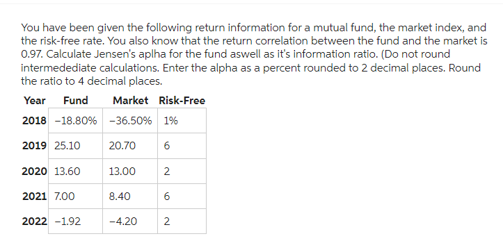 You have been given the following return information for a mutual fund, the market index, and
the risk-free rate. You also know that the return correlation between the fund and the market is
0.97. Calculate Jensen's aplha for the fund aswell as it's information ratio. (Do not round
intermedediate calculations. Enter the alpha as a percent rounded to 2 decimal places. Round
the ratio to 4 decimal places.
Year Fund Market Risk-Free
2018 -18.80% -36.50% 1%
2019 25.10
2020 13.60
2021 7.00
2022 -1.92
20.70
13.00
8.40
-4.20
6
2
6
2