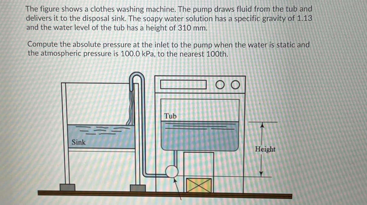The figure shows a clothes washing machine. The pump draws fluid from the tub and
delivers it to the disposal sink. The soapy water solution has a specific gravity of 1.13
and the water level of the tub has a height of 310 mm.
Compute the absolute pressure at the inlet to the pump when the water is static and
the atmospheric pressure is 100.0 kPa, to the nearest 100th.
Tub
Sink
Height
