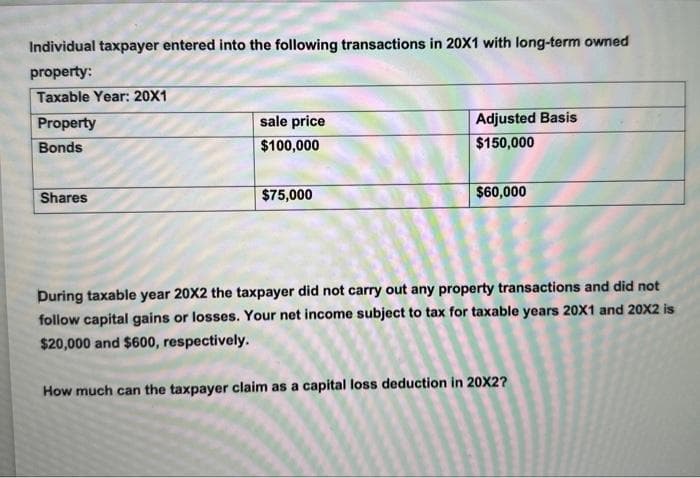 Individual taxpayer entered into the following transactions in 20X1 with long-term owned
property:
Taxable Year: 20X1
Property
Bonds
Shares
sale price
$100,000
$75,000
Adjusted Basis
$150,000
$60,000
During taxable year 20X2 the taxpayer did not carry out any property transactions and did not
follow capital gains or losses. Your net income subject to tax for taxable years 20X1 and 20X2 is
$20,000 and $600, respectively.
How much can the taxpayer claim as a capital loss deduction in 20X2?