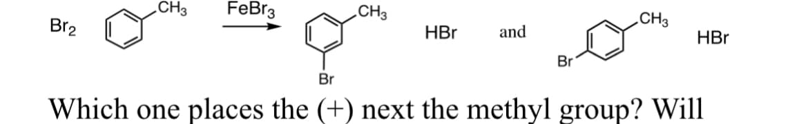 Br₂
CH3
FeBr3
CH3
HBr and
Br
.CH3
HBr
Br
Which one places the (+) next the methyl group? Will