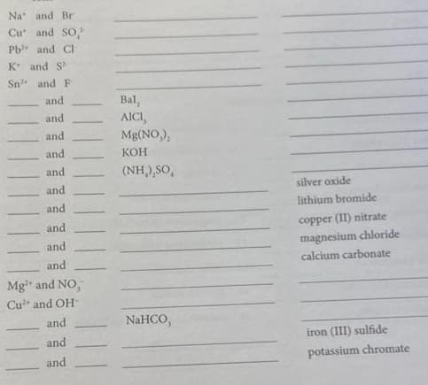 Na and Bri
Cu and SO
Pb
and Cl
K
Sn
and S
and F
and
and
and
and
and
and
and
and
and
and
Mg" and NO,
Cu²+ and OH
and
and
and
Bal,
AICI,
Mg(NO₂),
KOH
(NH,),SO
NaHCO,
silver oxide
lithium bromide
copper (II) nitrate
magnesium chloride
calcium carbonate
iron (III) sulfide
potassium chromate
