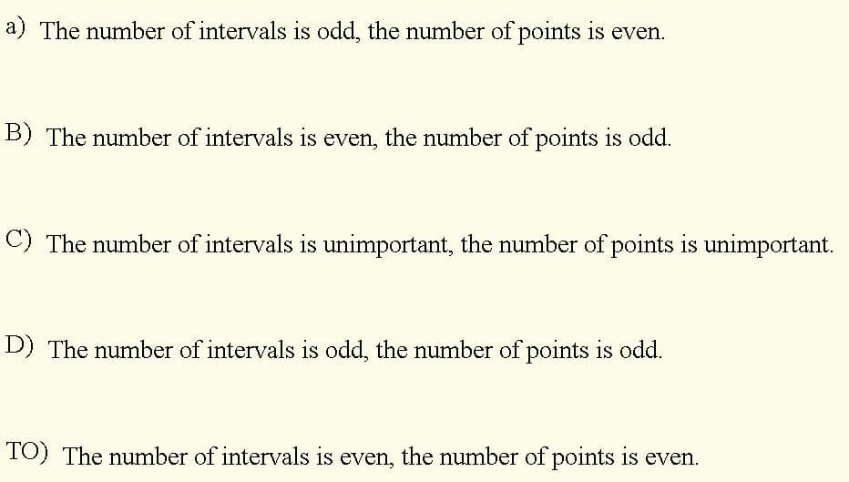 a) The number of intervals is odd, the number of points is even.
B) The number of intervals is even, the number of points is odd.
C) The number of intervals is unimportant, the number of points is unimportant.
D) The number of intervals is odd, the number of points is odd.
TO) The number of intervals is even, the number of points is even.
