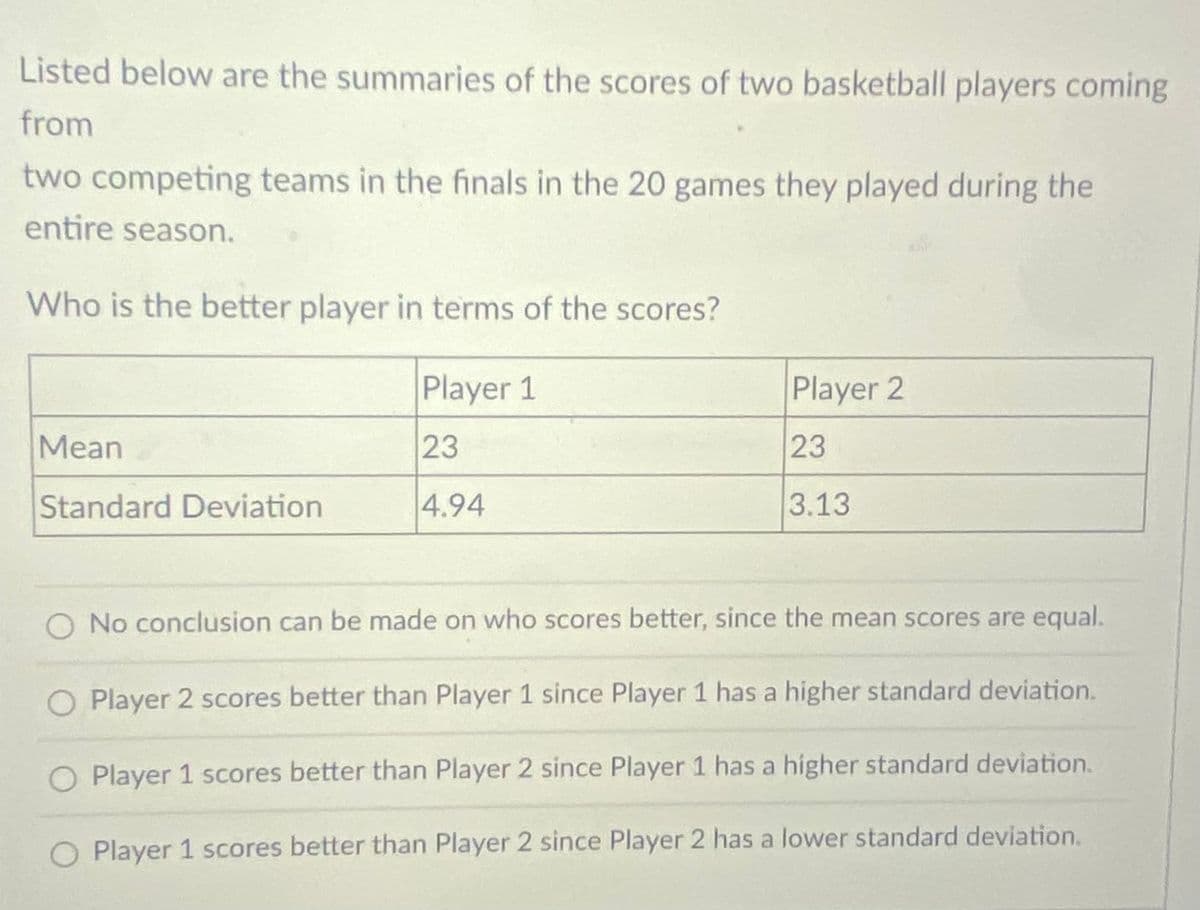 Listed below are the summaries of the scores of two basketball players coming
from
two competing teams in the finals in the 20 games they played during the
entire season.
Who is the better player in terms of the scores?
Player 1
Player 2
Mean
23
23
Standard Deviation
4.94
3.13
No conclusion can be made on who scores better, since the mean scores are equal.
Player 2 scores better than Player 1 since Player 1 has a higher standard deviation.
Player 1 scores better than Player 2 since Player 1 has a higher standard deviation.
Player 1 scores better than Player 2 since Player 2 has a lower standard deviation.
