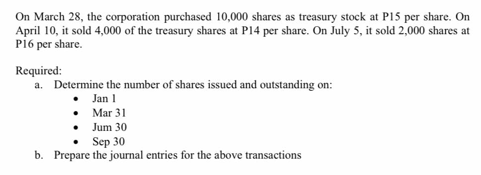 On March 28, the corporation purchased 10,000 shares as treasury stock at P15 per share. On
April 10, it sold 4,000 of the treasury shares at P14 per share. On July 5, it sold 2,000 shares at
P16 per share.
Required:
a. Determine the number of shares issued and outstanding on:
Jan 1
Mar 31
Jum 30
Sep 30
b. Prepare the journal entries for the above transactions
