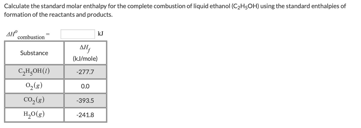 Calculate the standard molar enthalpy for the complete combustion of liquid ethanol (C2H5OH) using the standard enthalpies of
formation of the reactants and products.
AH
combustion
kJ
AH,
Substance
(kJ/mole)
CH;OH(1)
-277.7
O2(g)
0.0
Co,(g)
-393.5
H,0(g)
-241.8
