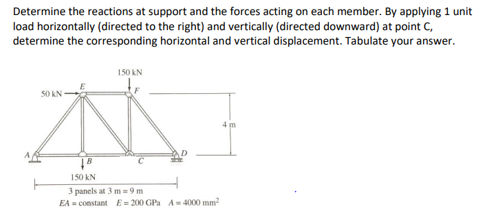 Determine the reactions at support and the forces acting on each member. By applying 1 unit
load horizontally (directed to the right) and vertically (directed downward) at point C,
determine the corresponding horizontal and vertical displacement. Tabulate your answer.
150 kN
E
50 kN
4 m
D.
B
150 kN
3 panels at 3 m = 9 m
EA = constant
E = 200 GPa A = 4000 mm?
