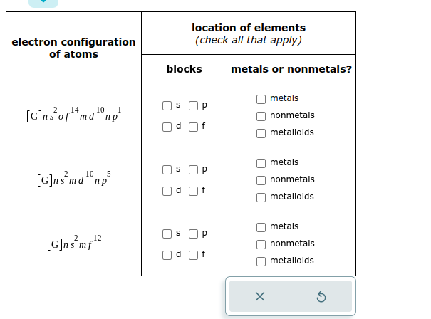 electron configuration
of atoms
10 1
[G]ns of mdnp
10
[G]ns md¹0np5
2
[G]ns²mf¹²
12
blocks
U
P
S
location of elements
(check all that apply)
P
[]
P
metals or nonmetals?
x
metals
nonmetals
metalloids
metals
nonmetals
metalloids
metals
nonmetals
metalloids
3