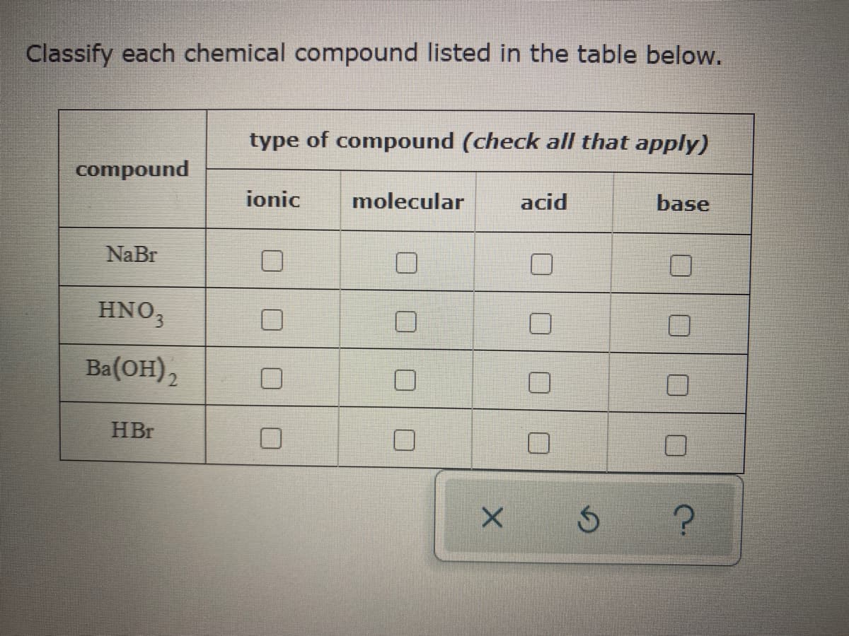 Classify each chemical compound listed in the table below.
type of compound (check all that apply)
compound
ionic
molecular
acid
base
NaBr
HNO3
Ba(OH),
HBr
