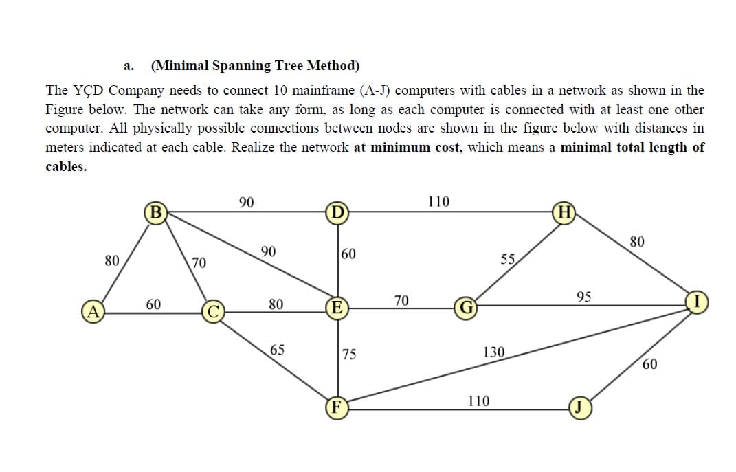 а.
(Minimal Spanning Tree Method)
The YÇD Company needs to connect 10 mainframe (A-J) computers with cables in a network as shown in the
Figure below. The network can take any form, as long as each computer is connected with at least one other
computer. All physically possible connections between nodes are shown in the figure below with distances in
meters indicated at each cable. Realize the network at minimum cost, which means a minimal total length of
cables.
90
110
(B
D
(H
80
90
60
80
70
55
70
95
A
60
80
E
65
75
130
60
110
