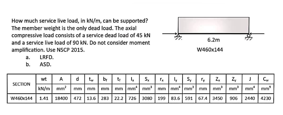 How much service live load, in kN/m, can be supported?
The member weight is the only dead load. The axial
compressive load consists of a service dead load of 45 kN
and a service live load of 90 kN. Do not consider moment
amplification. Use NSCP 2015.
a.
b.
LRFD.
ASD.
wt A
kN/m mm²
W460x144 1.41 18400 472 13.6 283
SECTION
tw
bf
tf
Ix
Sx
mm mm mm mm³
22.2 726 3080
mm mm
mm
199
6.2m
W460x144
Sy Ty Zx
ly
mm mm³ mm
83.6 591
Zy J
Cw
mmº
mm³
mm³
67.4 3450 906 2440 4230
mmª