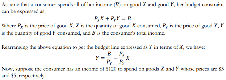 Assume that a consumer spends all of her income (B) on good X and good Y, her budget constraint
can be expressed as:
PxX + PyY = B
Where Px is the price of good X, X is the quantity of good X consumed, Py is the price of good Y, Y
is the quantity of good Y consumed, and B is the consumer's total income.
Rearranging the above equation to get the budget line expressed as Y in terms of X, we have:
B
Y ==
Py Py
Px
-X
Now, suppose the consumer has an income of $120 to spend on goods X and Y whose prices are $3
and $5, respectively.