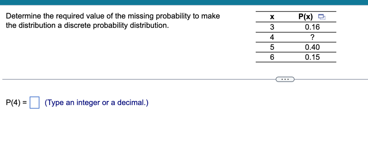 Determine the required value of the missing probability to make
the distribution a discrete probability distribution.
P(4) =
(Type an integer or a decimal.)
X
P(x)
3
0.16
4
?
5
0.40
6
0.15
...