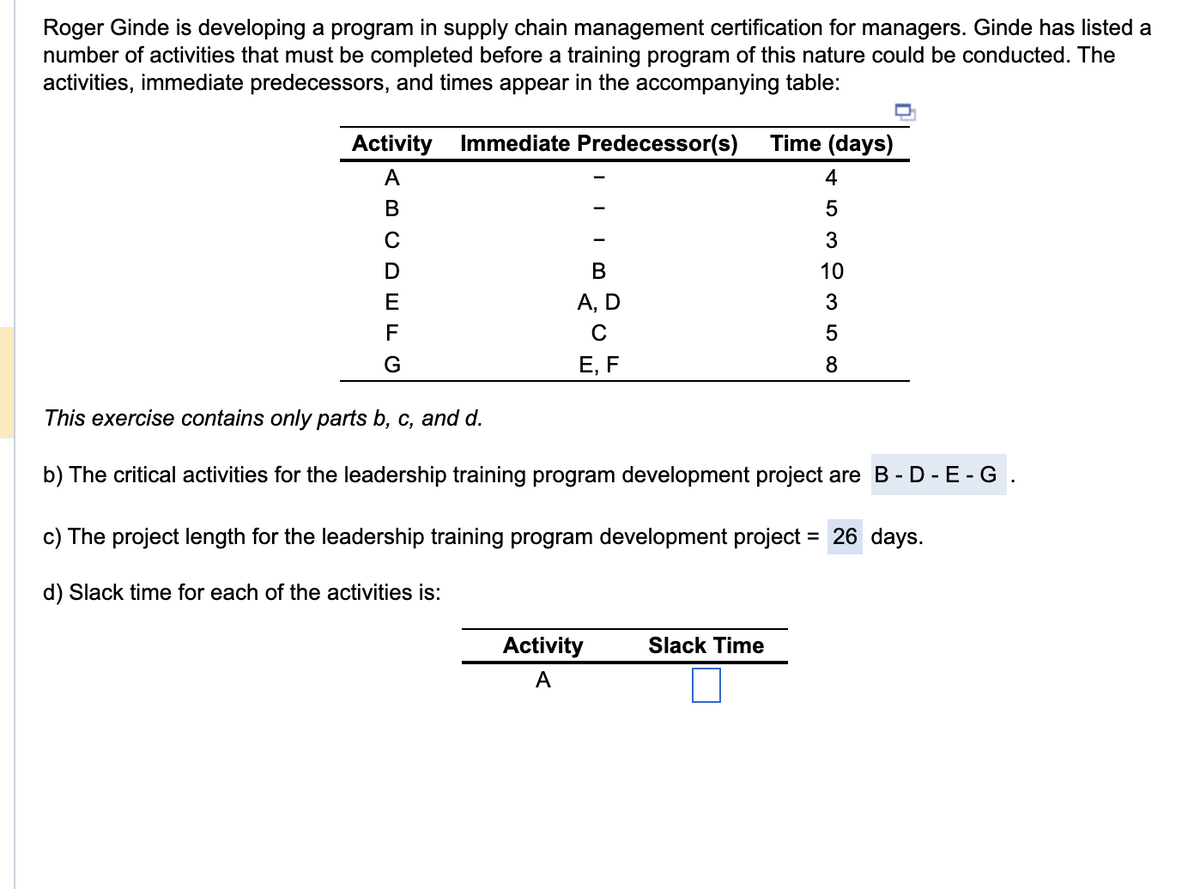 Roger Ginde is developing a program in supply chain management certification for managers. Ginde has listed a
number of activities that must be completed before a training program of this nature could be conducted. The
activities, immediate predecessors, and times appear in the accompanying table:
Activity Immediate Predecessor(s) Time (days)
A
B
с
E
F
G
B
A, D
C
E, F
4
5
3
Activity
A
∞ or w w
This exercise contains only parts b, c, and d.
b) The critical activities for the leadership training program development project are B-D-E-G.
Slack Time
10
c) The project length for the leadership training program development project = 26 days.
d) Slack time for each of the activities is: