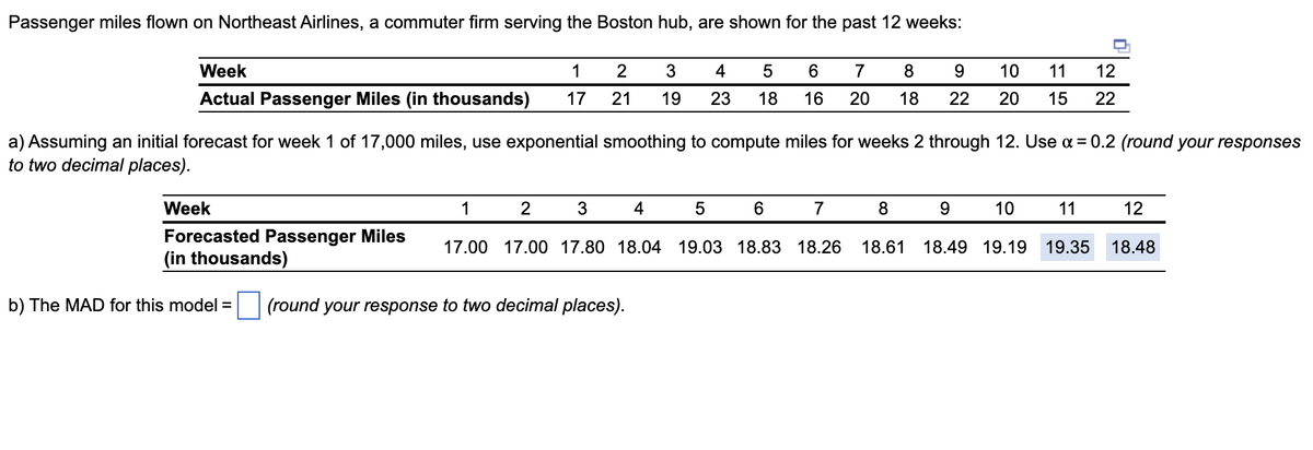 Passenger miles flown on Northeast Airlines, a commuter firm serving the Boston hub, are shown for the past 12 weeks:
5 6 7 8
18 16 20 18
Week
1
Actual Passenger Miles (in thousands) 17
2 3 4
21 19 23
a) Assuming an initial forecast for week 1 of 17,000 miles, use exponential smoothing to compute miles for weeks 2 through 12. Use α = 0.2 (round your responses
to two decimal places).
1
3
6
17.00 17.00 17.80 18.04 19.03 18.83
Week
Forecasted Passenger Miles
(in thousands)
b) The MAD for this model = (round your response to two decimal places).
2
4
5
7
18.26
9 10 11 12
22 20 15 22
8
18.61
9
10
11
18.49 19.19 19.35
12
18.48