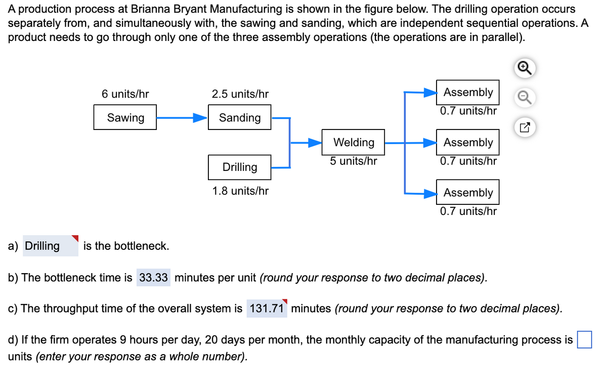 A production process at Brianna Bryant Manufacturing is shown in the figure below. The drilling operation occurs
separately from, and simultaneously with, the sawing and sanding, which are independent sequential operations. A
product needs to go through only one of the three assembly operations (the operations are in parallel).
6 units/hr
Sawing
a) Drilling is the bottleneck.
2.5 units/hr
Sanding
Drilling
1.8 units/hr
Welding
5 units/hr
Assembly Q
0.7 units/hr
Assembly
0.7 units/hr
Assembly
0.7 units/hr
b) The bottleneck time is 33.33 minutes per unit (round your response to two decimal places).
c) The throughput time of the overall system is 131.71 minutes (round your response to two decimal places).
d) If the firm operates 9 hours per day, 20 days per month, the monthly capacity of the manufacturing process is
units (enter your response as a whole number).