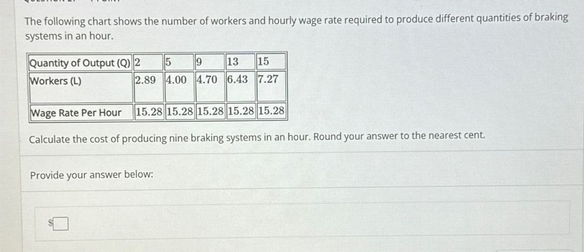 The following chart shows the number of workers and hourly wage rate required to produce different quantities of braking
systems in an hour.
15
9
13 15
2.89 4.00 4.70 6.43 7.27
Quantity of Output (Q) 2
Workers (L)
Wage Rate Per Hour 15.28 15.28 15.28 15.28 15.28
Calculate the cost of producing nine braking systems in an hour. Round your answer to the nearest cent.
Provide your answer below: