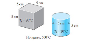 5 cm
5 cm
T₁= 20°C
5 cm
Hot gases, 500°C
-5 cm
T₁ = 20°C
5 cm