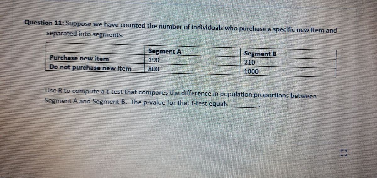 Question 11: Suppose we have counted the number of individuals who purchase a specific new item and
separated into segments.
Segment A
190
Segment B
Purchase new item
210
Do not purchase new item
800
1000
Use R to compute a t-test that compares the difference in population proportions between
Segment A and Segment B. The p-value for that t-test equals
