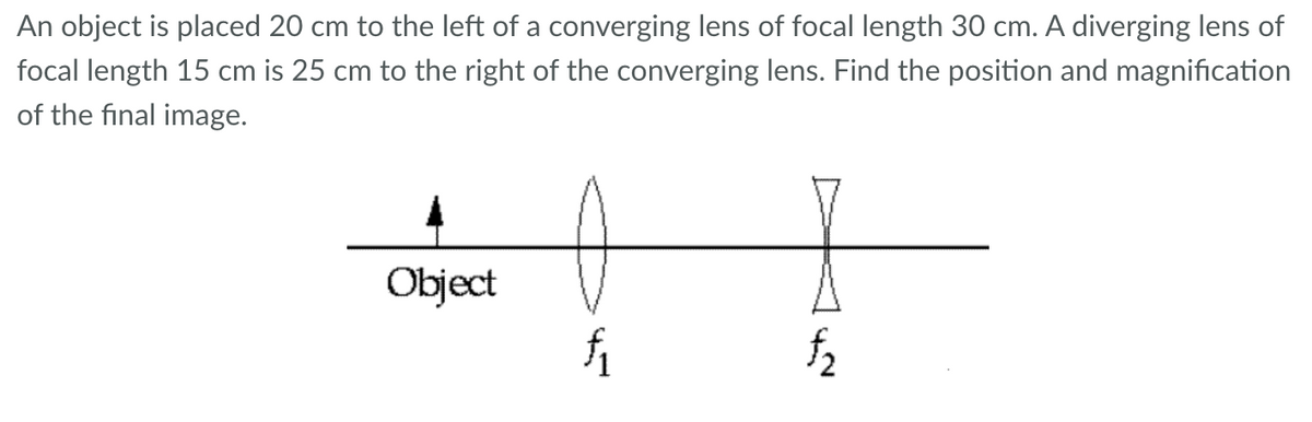 An object is placed 20 cm to the left of a converging lens of focal length 30 cm. A diverging lens of
focal length 15 cm is 25 cm to the right of the converging lens. Find the position and magnification
of the final image.
Object
f₁
42