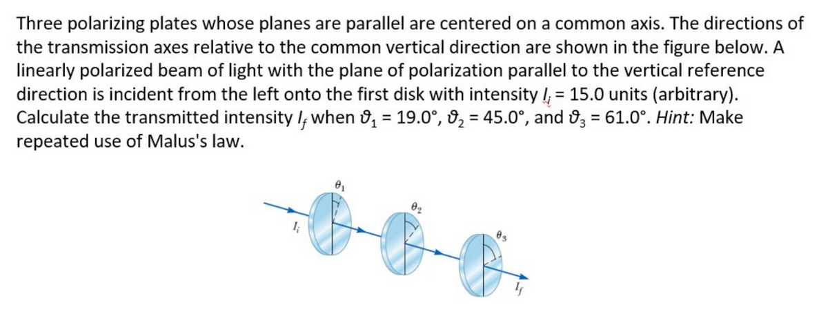 Three polarizing plates whose planes are parallel are centered on a common axis. The directions of
the transmission axes relative to the common vertical direction are shown in the figure below. A
linearly polarized beam of light with the plane of polarization parallel to the vertical reference
direction is incident from the left onto the first disk with intensity = 15.0 units (arbitrary).
Calculate the transmitted intensity I, when ₁ = 19.0°, ₂ = 45.0°, and 3 = 61.0°. Hint: Make
repeated use of Malus's law.
I;
0₁
02