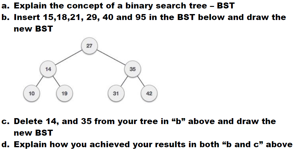 a. Explain the concept of a binary search tree -
b. Insert 15,18,21, 29, 40 and 95 in the BST below and draw the
BST
new BST
27
14
35
10
19
31
42
c. Delete 14, and 35 from your tree in "b" above and draw the
new BST
d. Explain how you achieved your results in both “b and c" above
