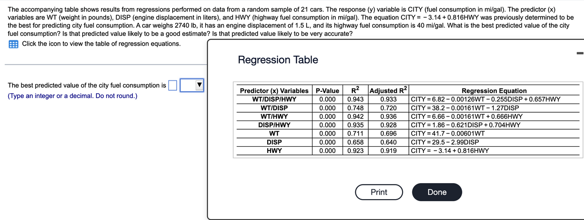 The accompanying table shows results from regressions performed on data from a random sample of 21 cars. The response (y) variable is CITY (fuel consumption in mi/gal). The predictor (x)
variables are WT (weight in pounds), DISP (engine displacement in liters), and HWY (highway fuel consumption in mi/gal). The equation CITY = -3.14 +0.816HWY was previously determined to be
the best for predicting city fuel consumption. A car weighs 2740 lb, it has an engine displacement of 1.5 L, and its highway fuel consumption is 40 mi/gal. What is the best predicted value of the city
fuel consumption? Is that predicted value likely to be a good estimate? Is that predicted value likely to be very accurate?
Click the icon to view the table of regression equations.
Regression Table
The best predicted value of the city fuel consumption is
(Type an integer or a decimal. Do not round.)
Predictor (x) Variables
WT/DISP/HWY
WT/DISP
WT/HWY
DISP/HWY
WT
DISP
HWY
P-Value R²
0.000 0.943
0.000 0.748
0.000 0.942
0.000 0.935
0.000 0.711
0.000 0.658
0.000 0.923
Adjusted R²
0.933
0.720
0.936
0.928
0.696
0.640
0.919
Print
Regression Equation
CITY=6.82 -0.00126WT-0.255DISP+ 0.657HWY
CITY = 38.2 -0.00161WT - 1.27DISP
CITY = 6.66 -0.00161WT +0.666HWY
CITY = 1.86 -0.621DISP+ 0.704HWY
CITY = 41.7 -0.00601WT
CITY = 29.5-2.99DISP
CITY 3.14 +0.816HWY
Done
