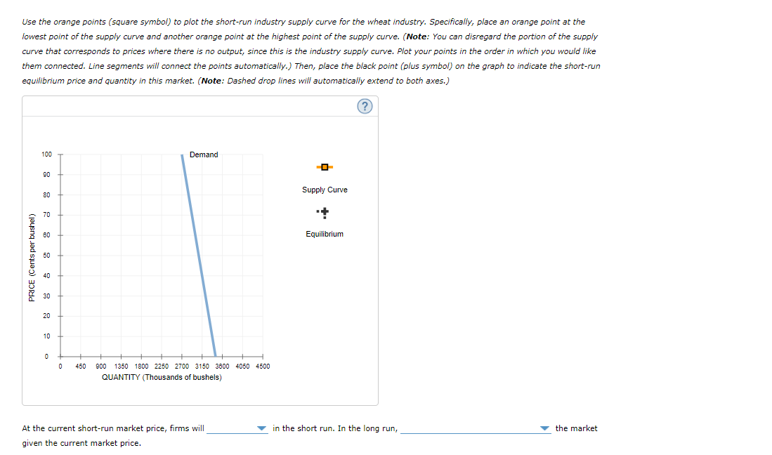 Use the orange points (square symbol) to plot the short-run industry supply curve for the wheat industry. Specifically, place an orange point at the
lowest point of the supply curve and another orange point at the highest point of the supply curve. (Note: You can disregard the portion of the supply
curve that corresponds to prices where there is no output, since this is the industry supply curve. Plot your points in the order in which you would like
them connected. Line segments will connect the points automatically.) Then, place the black point (plus symbol) on the graph to indicate the short-run
equilibrium price and quantity in this market. (Note: Dashed drop lines will automatically extend to both axes.)
(?
100
Demand
90
Supply Curve
80
70
60
Equilibrium
50
40
30
20
10
450
900 1350 1800 2250 2700 3150 3800 4050 4500
QUANTITY (Thousands of bushels)
At the current short-run market price, firms will
in the short run. In the long run,
v the market
given the current market price.
PRICE (Cents per bushel)
