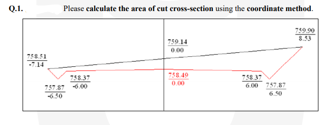 Q.1.
Please calculate the area of cut cross-section using the coordinate method.
759.90
8.53
759.14
0.00
758.51
-7.14
758.49
758.37
6.00 757.87
758.37
0.00
757.87 -6.00
-6.50
6.50
