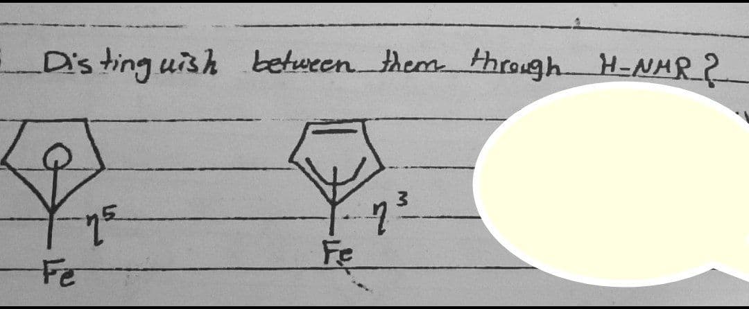 Distinguish between them through H-NMR ?
Fe
Fe
3