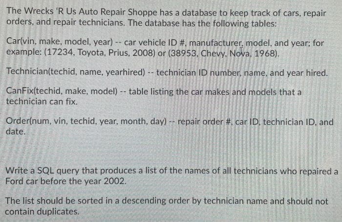 The Wrecks 'R Us Auto Repair Shoppe has a database to keep track of cars, repair
orders, and repair technicians. The database has the following tables:
Car(vin, make, model, year) - car vehicle ID #, manufacturer, model, and year; for
example: (17234, Toyota, Prius, 2008) or (38953, Chevy, Nova, 1968).
--.
Technician(techid, name, yearhired) -- technician ID number, name, and year hired.
CanFix(techid, make, model) -- table listing the car makes and models that a
technician can fix.
Order(num, vin, techid, year, month, day) -- repair order #, car ID, technician ID, and
date.
Write a SQL query that produces a list of the names of all technicians who repaired a
Ford car before the year 2002.
The list should be sorted in a descending order by technician name and should not
contain duplicates.
