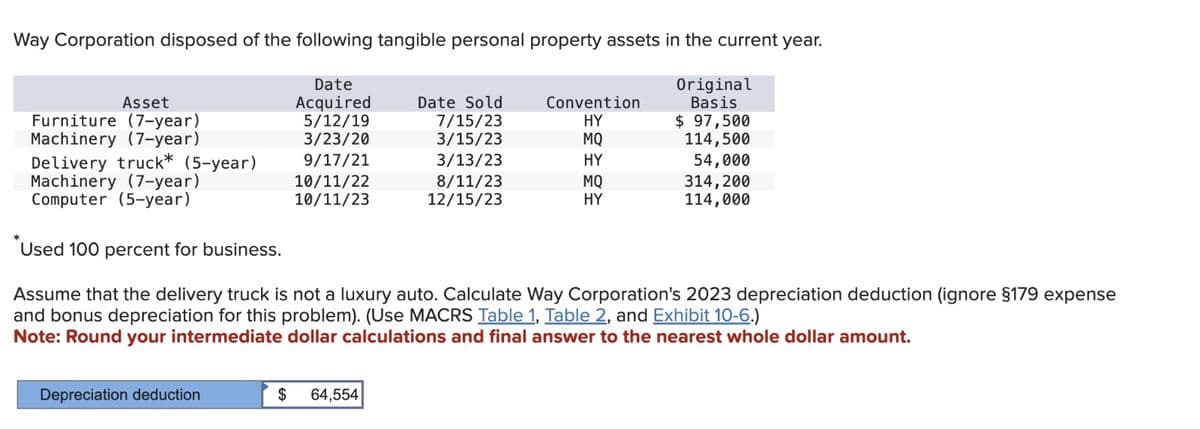 Asset
Furniture (7-year)
Date
Acquired
5/12/19
Way Corporation disposed of the following tangible personal property assets in the current year.
Original
Basis
Date Sold
Convention
7/15/23
HY
$ 97,500
Machinery (7-year)
3/23/20
3/15/23
MQ
114,500
Delivery truck* (5-year)
9/17/21
3/13/23
HY
54,000
Machinery (7-year)
10/11/22
8/11/23
MQ
314,200
Computer (5-year)
10/11/23
12/15/23
HY
114,000
Used 100 percent for business.
Assume that the delivery truck is not a luxury auto. Calculate Way Corporation's 2023 depreciation deduction (ignore §179 expense
and bonus depreciation for this problem). (Use MACRS Table 1, Table 2, and Exhibit 10-6.)
Note: Round your intermediate dollar calculations and final answer to the nearest whole dollar amount.
Depreciation deduction
$
64,554