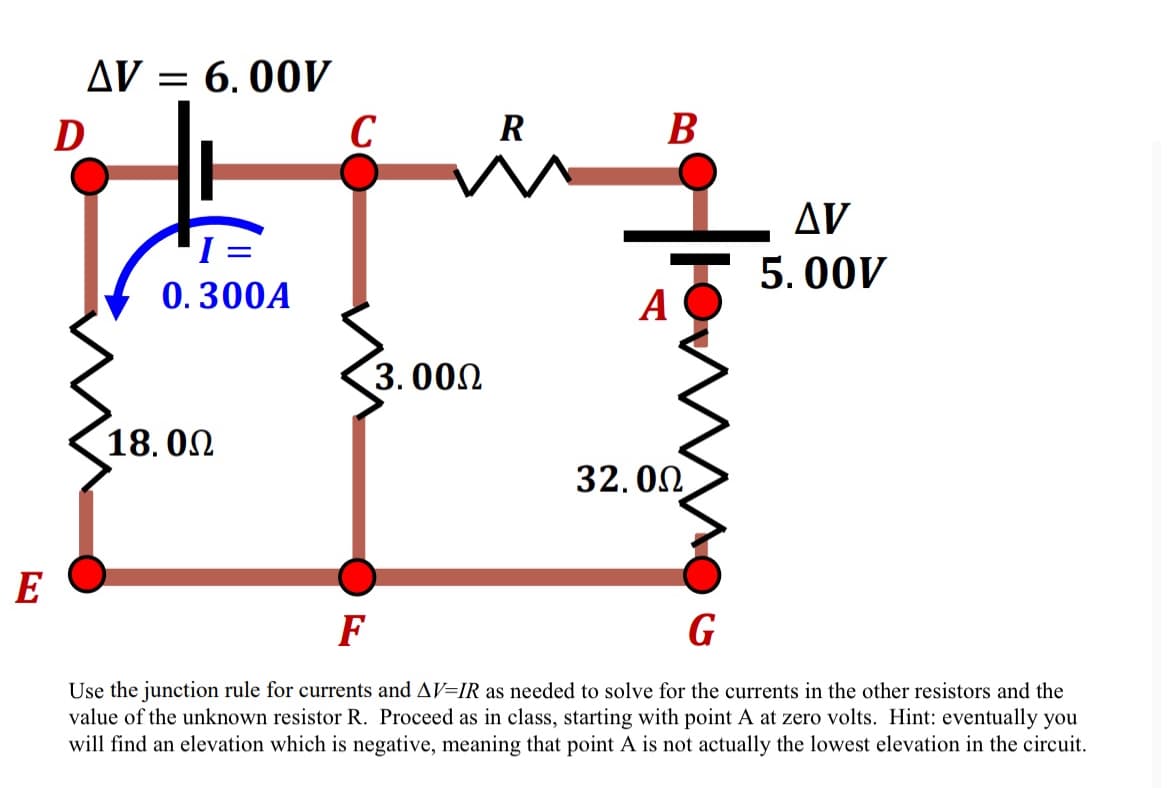 E
D
AV = 6.00V
C
R
B
AV
5.00V
0.300A
A
3.000
18. ΦΩ
32. ΦΩ
F
G
Use the junction rule for currents and AV-IR as needed to solve for the currents in the other resistors and the
value of the unknown resistor R. Proceed as in class, starting with point A at zero volts. Hint: eventually you
will find an elevation which is negative, meaning that point A is not actually the lowest elevation in the circuit.