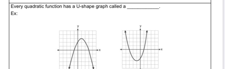 Every quadratic function has a U-shape graph called a
Ex:
