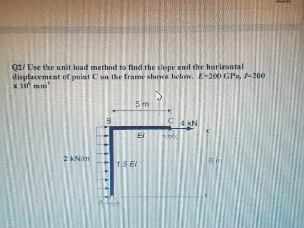 Q2/Use the unit load method to find the slope and the horizontal
displacement of point C on the frame shown below. E-200 GPa, -200
x 10 mm
5 m
C 4 kN
El
2 kN/m
6 m
1.5 El
