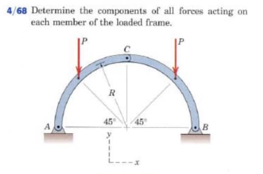 4/68 Determine the components of all forces acting on
each member of the loaded frame.
R
45°
45°
A
B
y
---x

